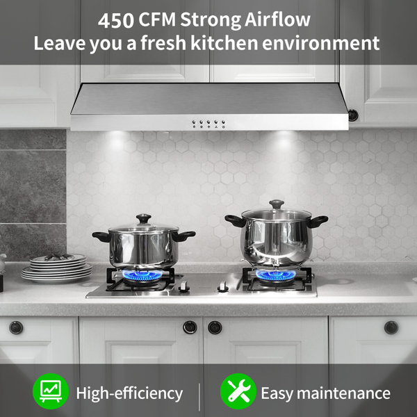 SNDOAS Under Range Hood 30" 450 Cubic Feet Per Minute Convertible Under Range